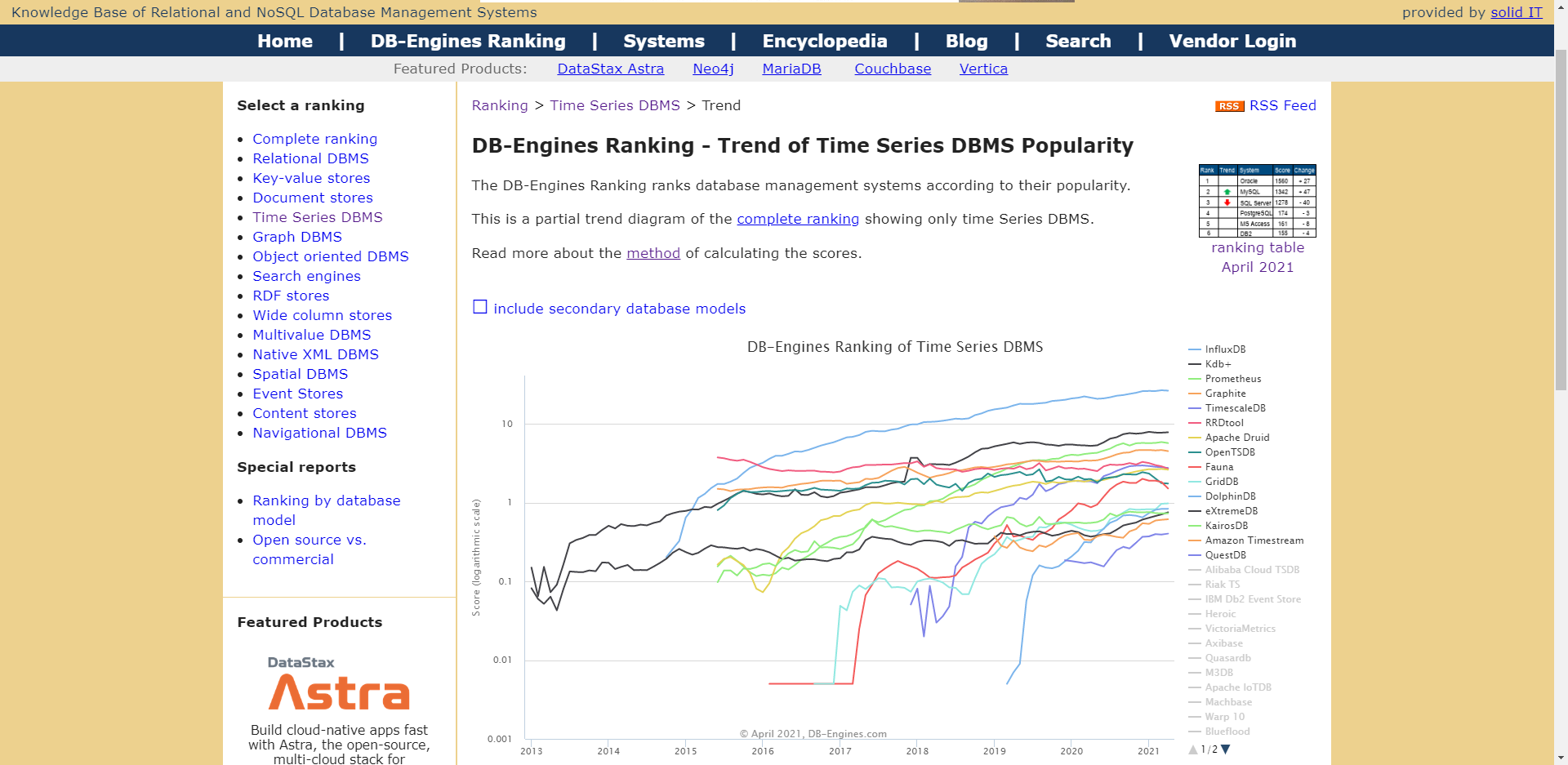 tsdb_ranking_2.png
