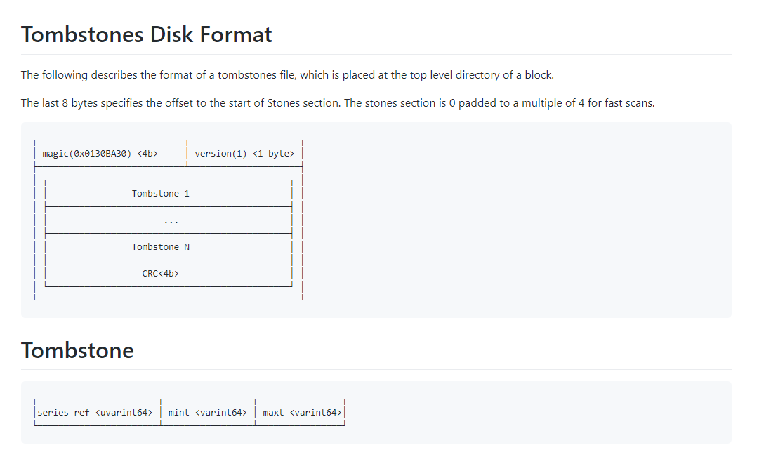 prome_tsdb_disk_tombstone.png