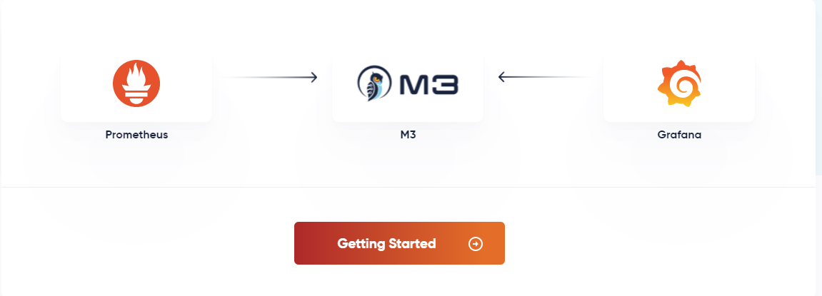m3db_01.png